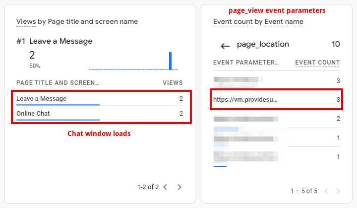 GA4 realtime - page views